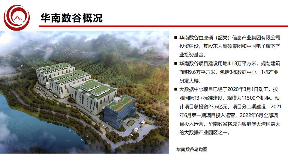 華南數谷簡介2020926_03.jpg