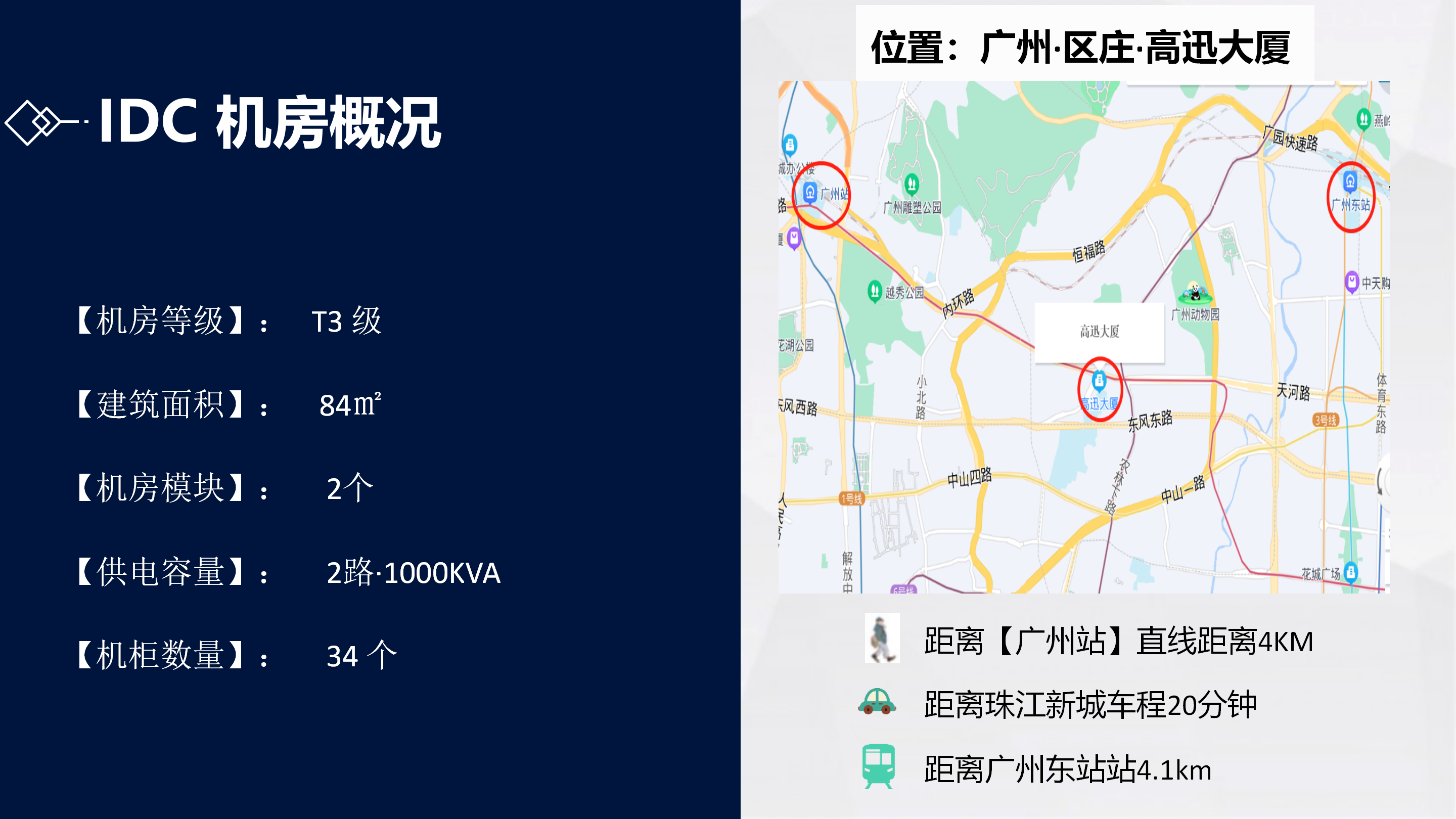 IDC 機房簡介-廣州潤楊_02.png