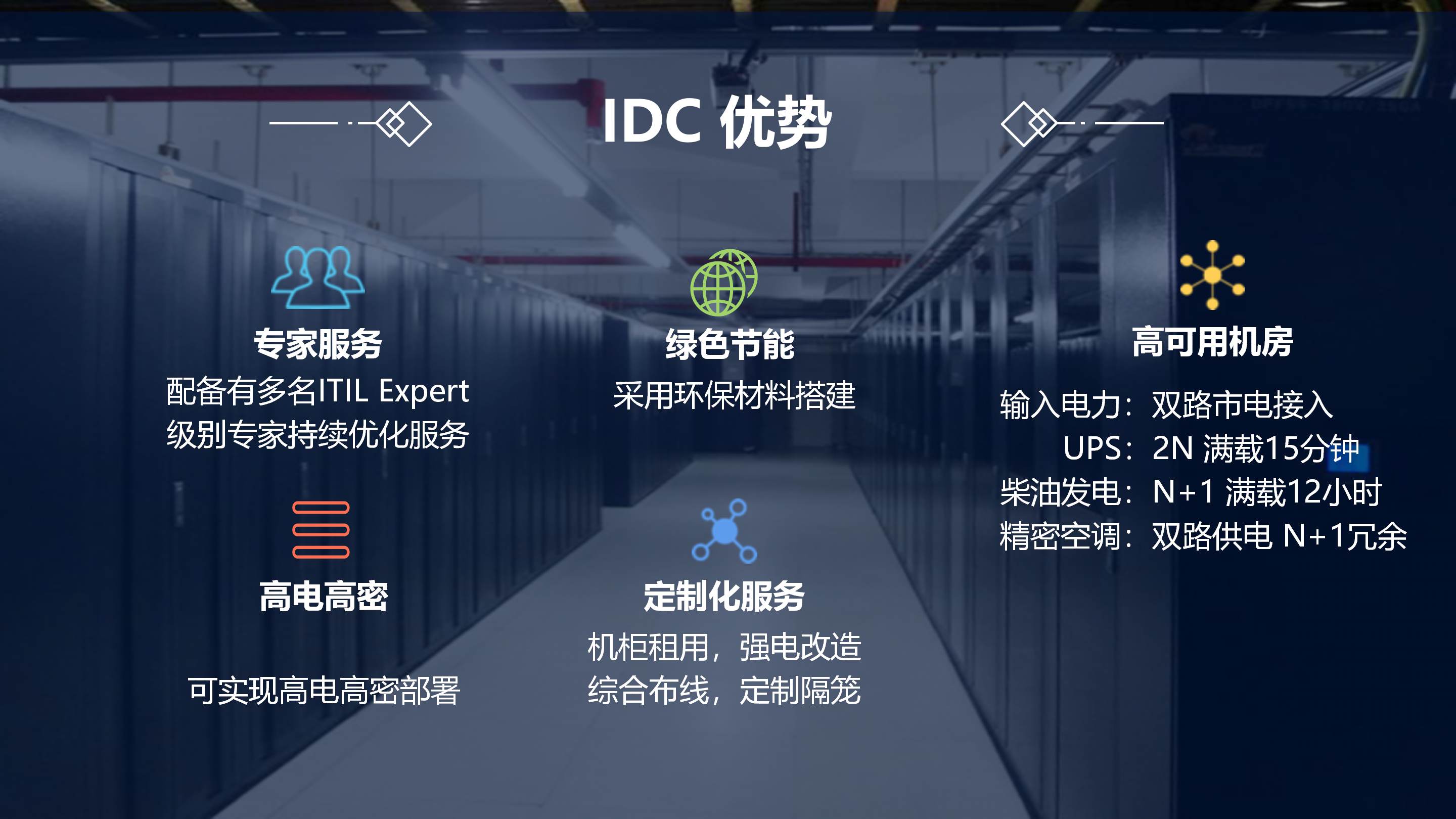 IDC 機房簡介-廣州潤楊_03.png
