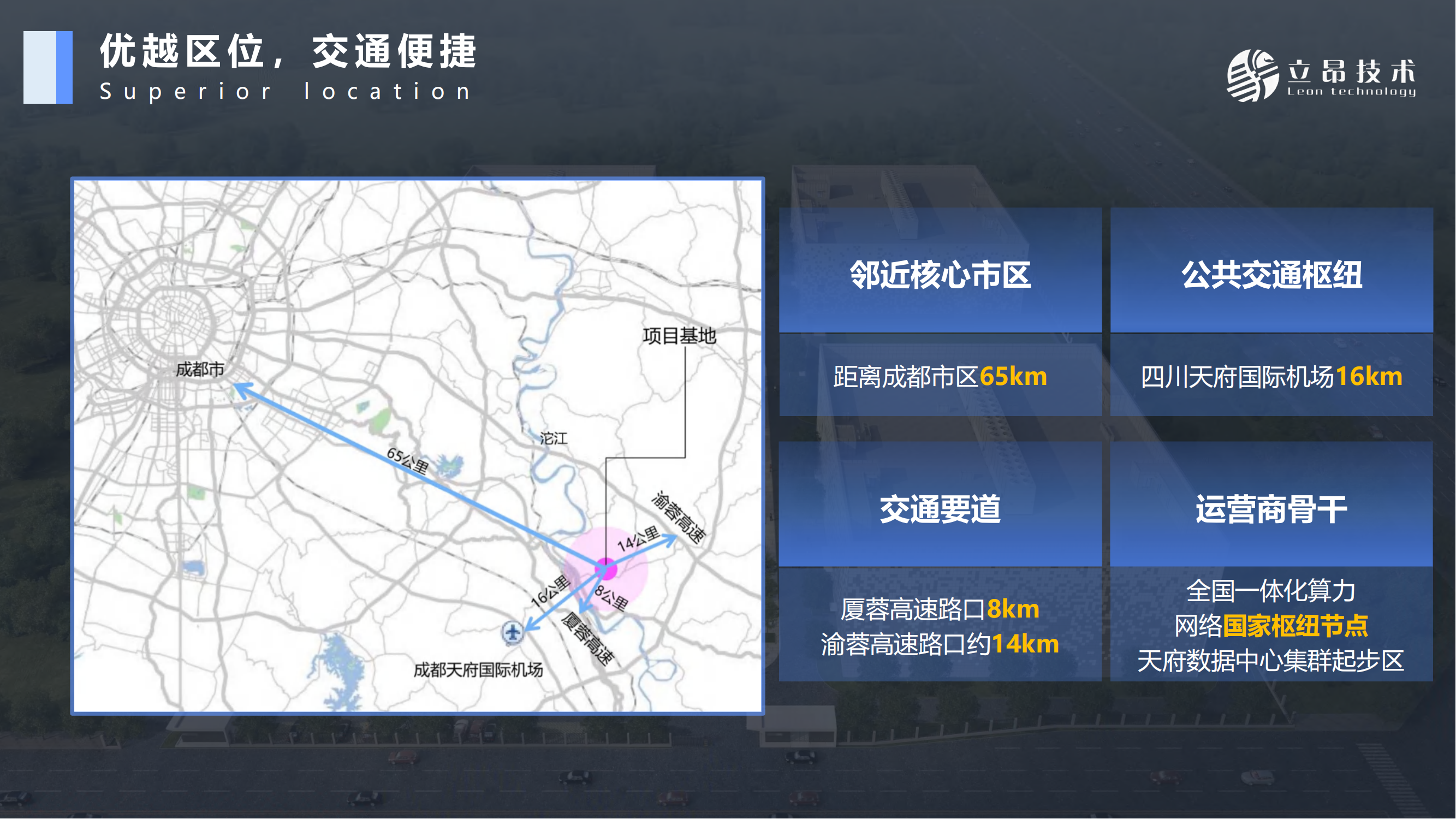 立昂云西南算力中心簡介（成都 簡陽）_04.png