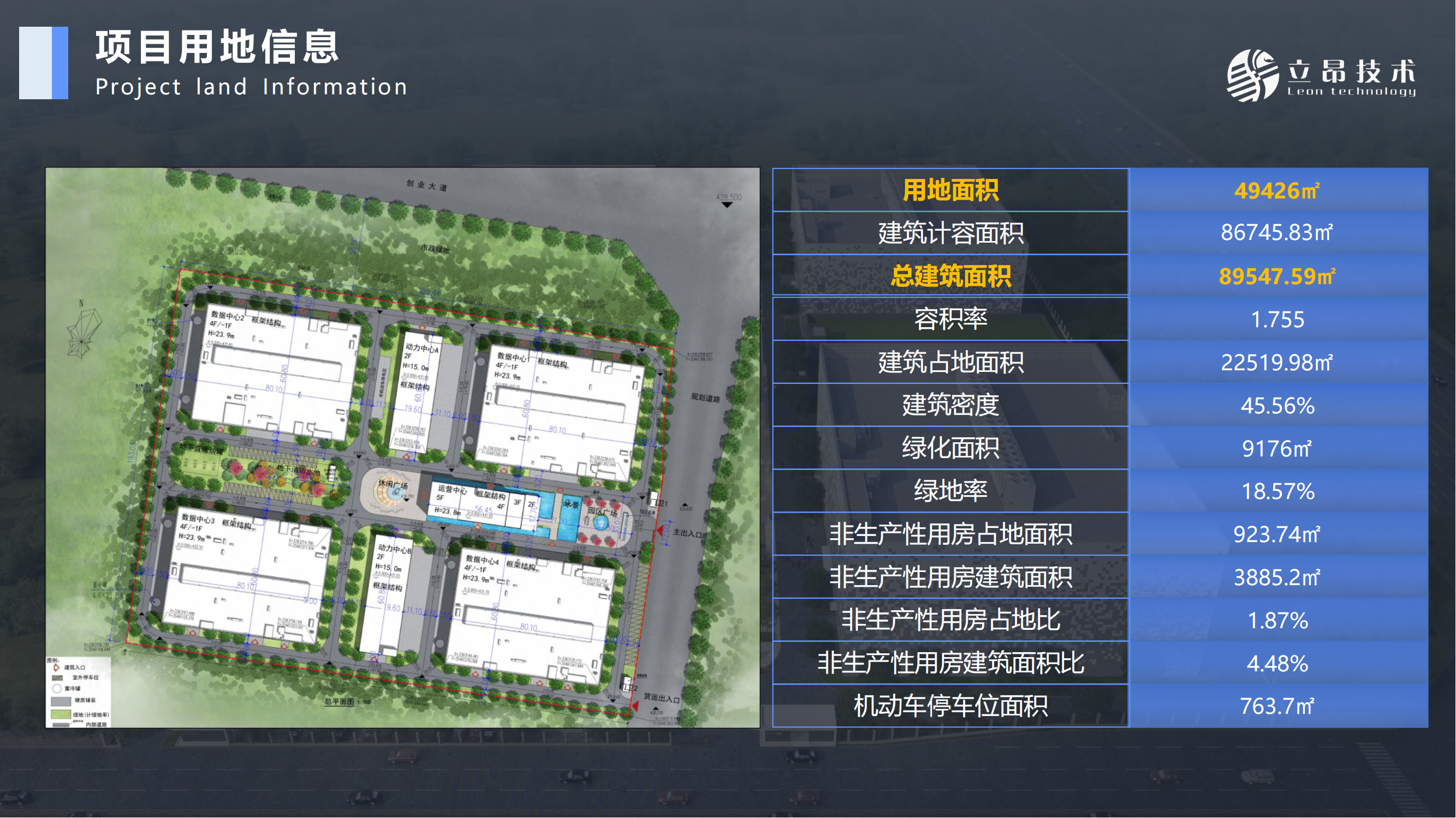 立昂云西南算力中心簡介（成都 簡陽）_06.png