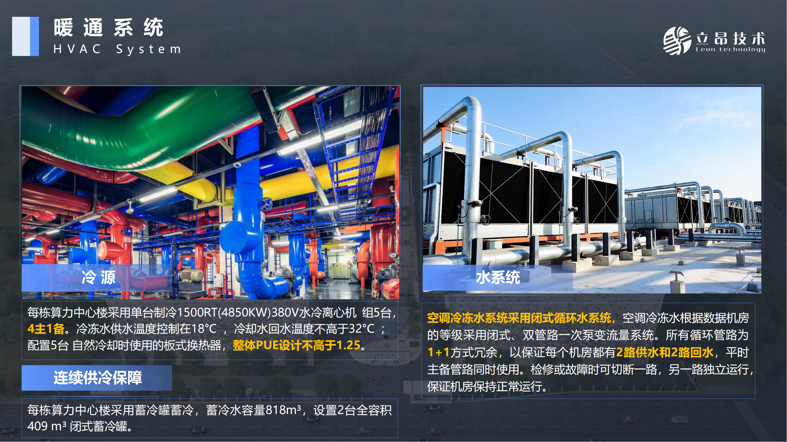 立昂云西南算力中心簡介（成都 簡陽）_14.png