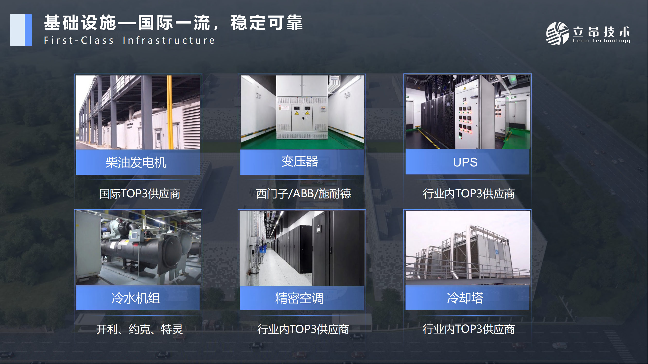 立昂云西南算力中心簡介（成都 簡陽）_16.png