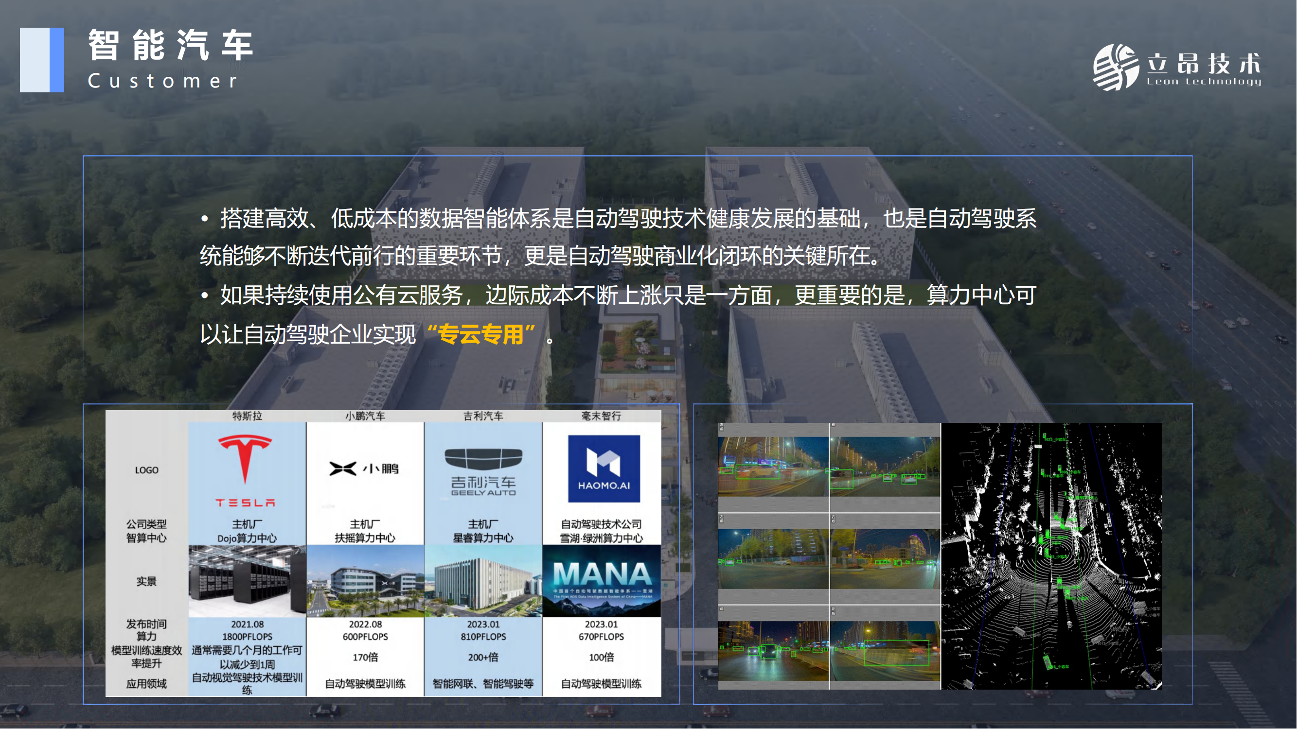 立昂云西南算力中心簡介（成都 簡陽）_29.png